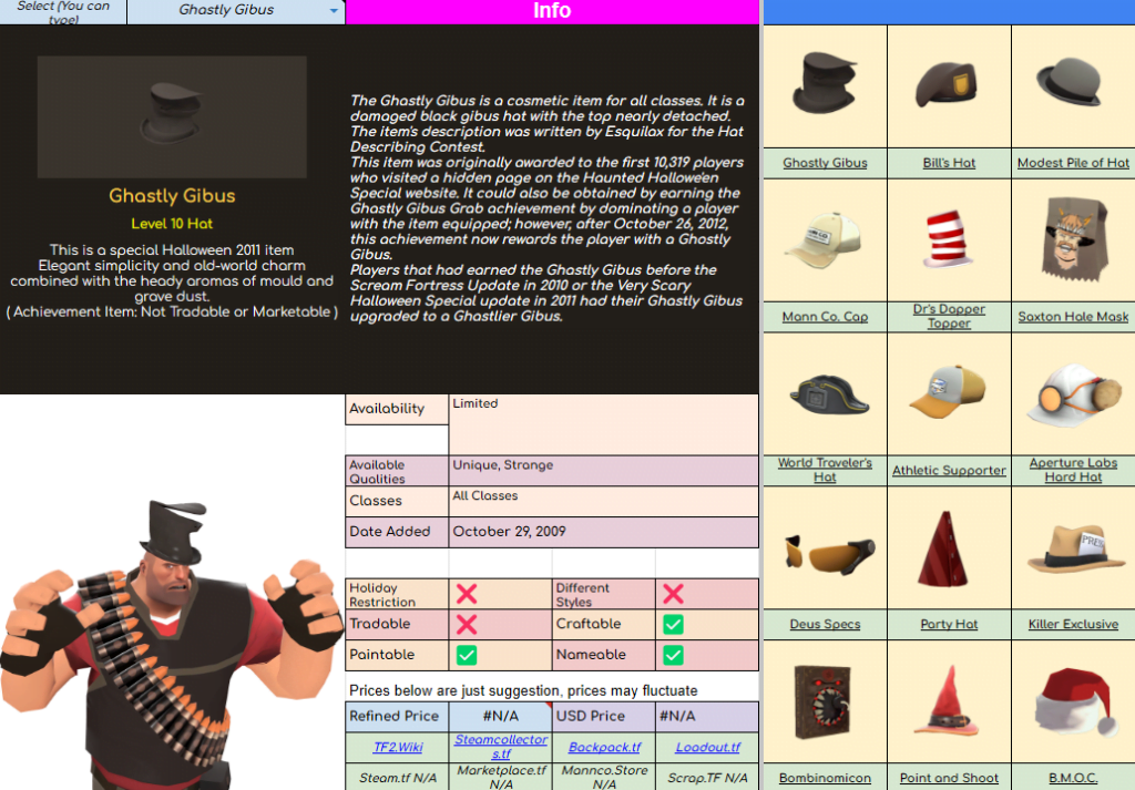 Remyie’s TF2 Cosmetic Spreadsheet