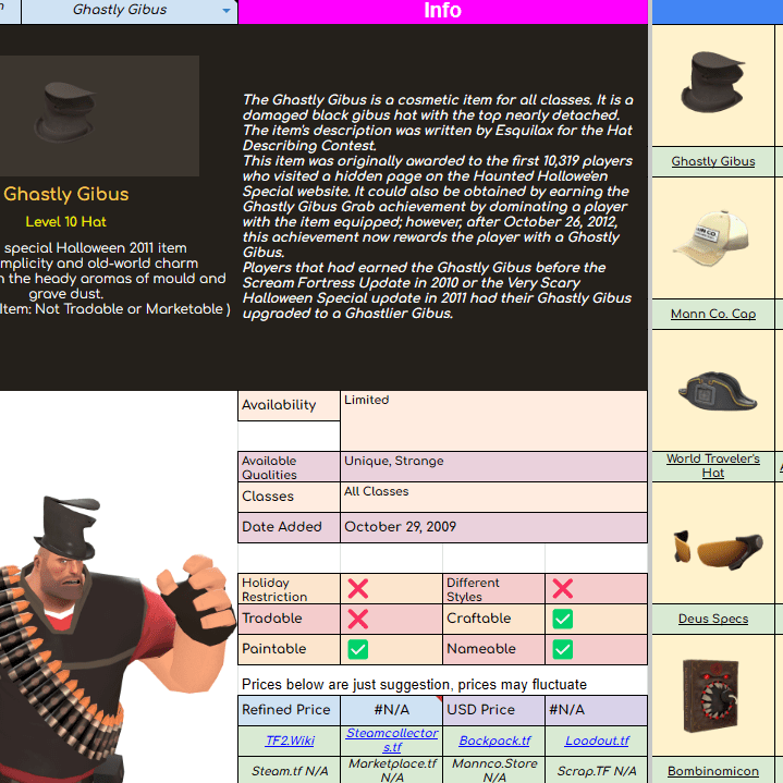 Remyie’s TF2 Cosmetic Spreadsheet